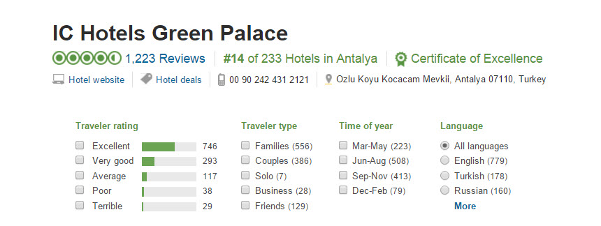  هتل آی سی گرین پالاس- IC green Palace , آنتالیا 